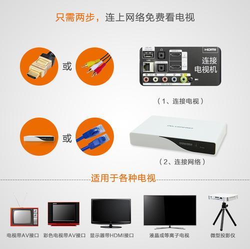电视连接有线网络怎么播放电视