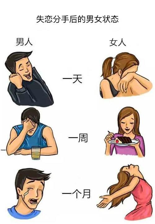 女生的脑男生可以动吗