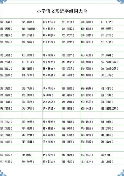 演的形近字是什么