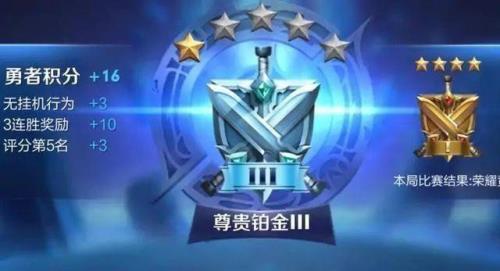 s21赛季掉段掉成什么段位