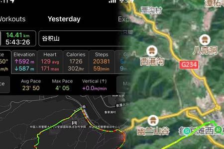15千米等于多少公里可以步行吗