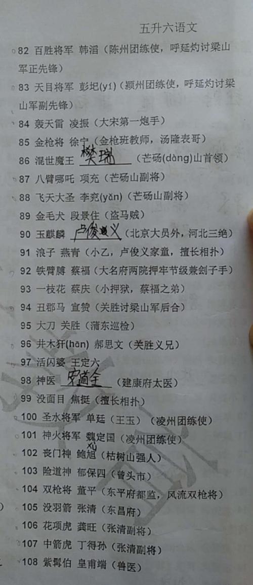 水浒传108好汉排名