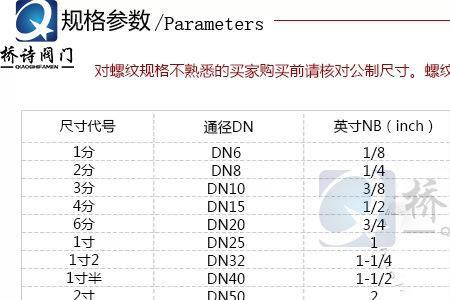 3寸管螺纹直径是多少