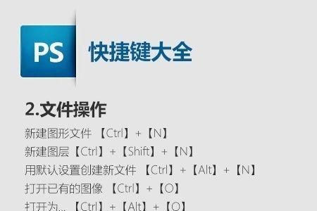 ps怎么撤销上一步快捷键