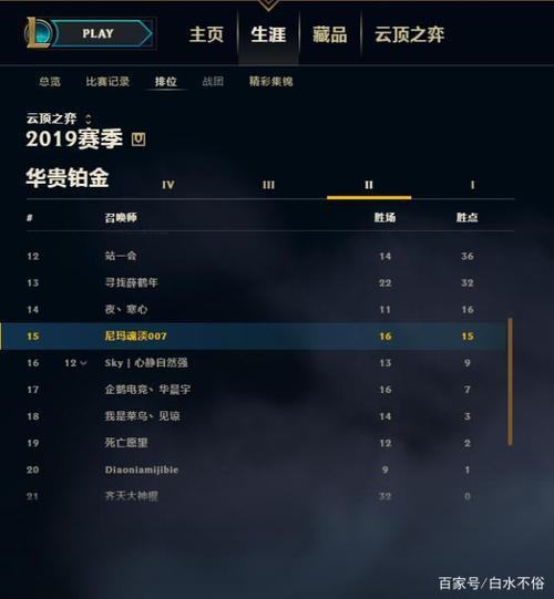 lol白金零分输几把掉段