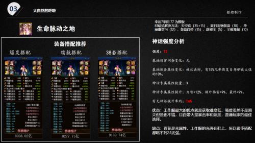 地下城助手上的武器怎么没变
