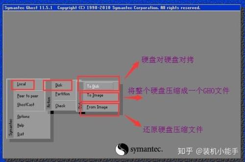 gho备份恢复步骤