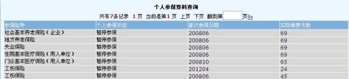 河北一建考后审核查几年的社保