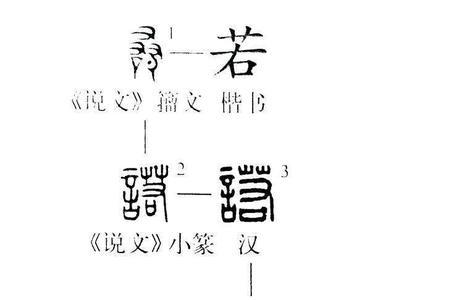 依此的意思
