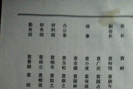 河南袁姓最多的地方