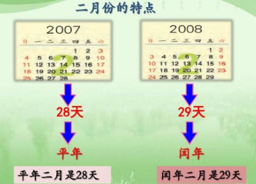 1787年是平年吗还是什么年