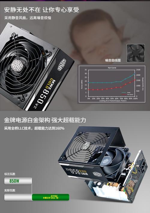 全模组和直出的区别