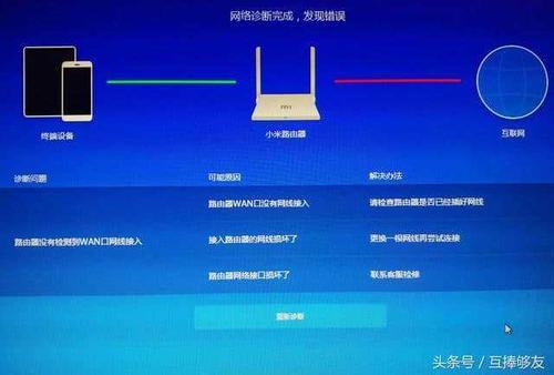 天翼网关30可以连接两个路由器吗