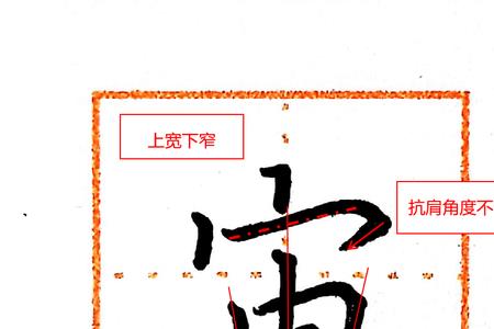 三宝盖的字