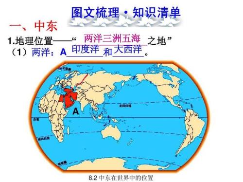 为什么地图上两个大西洋