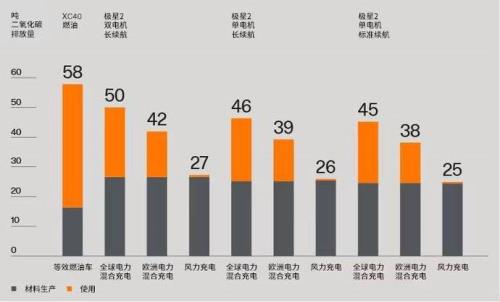 1kwh等于多少焦