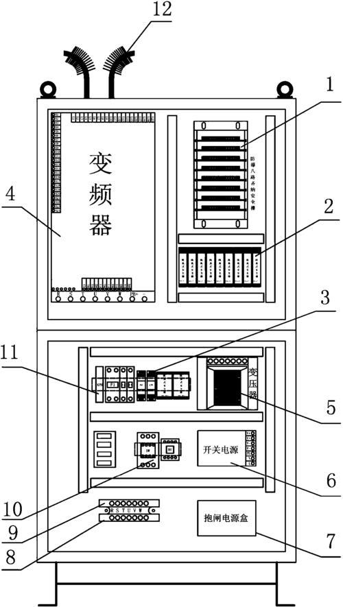 电梯控制柜最新国家标准