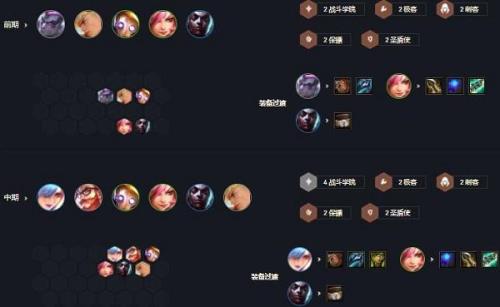 s8金克丝主c阵容