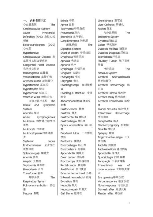 英语专业词汇普通会读吗