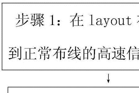 码间干扰与码间串扰有什么区别
