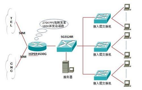 网吧防火墙怎么退