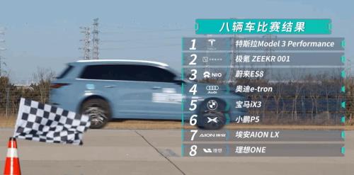 理想汽车p5是什么级别