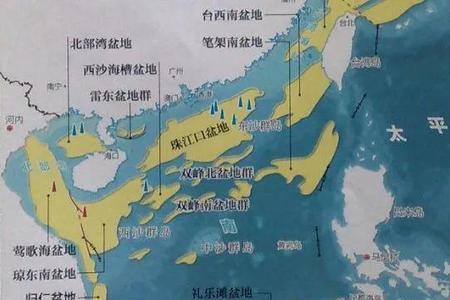 北越有哪些国