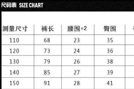 裤子臀围怎么选