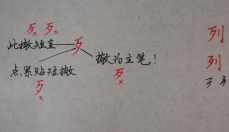 歹加捡的右半边读什么