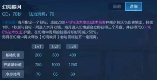 王者荣耀海月怎么获得