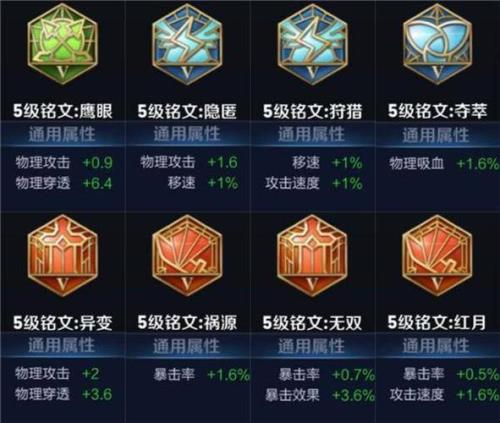 王者荣耀红月铭文