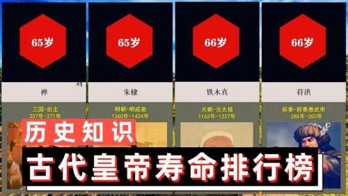 古代的排名榜叫什么