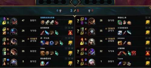 英雄联盟续航装备是什么意思