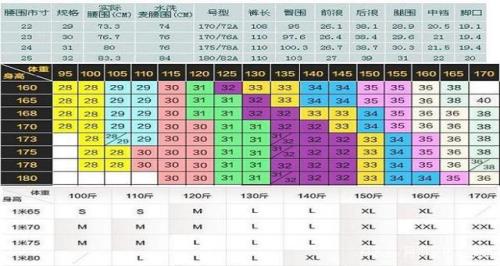 身高178体重135穿什么尺码