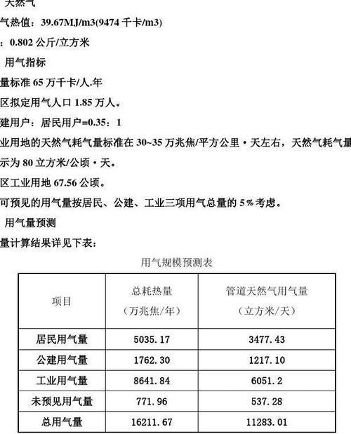 液化气热值分几种