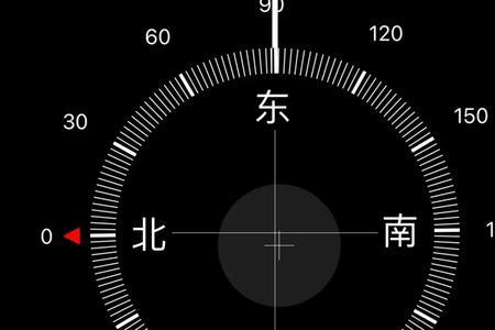 ios15 指南针有什么用