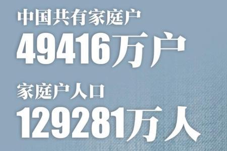 人口钱和户头钱的区别