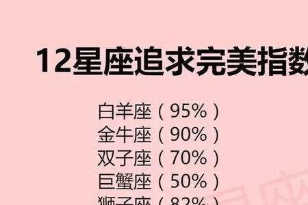 30多岁的星座有什么