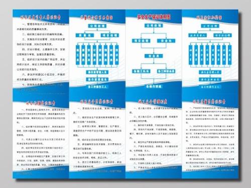 项目安全负责人的主要职责
