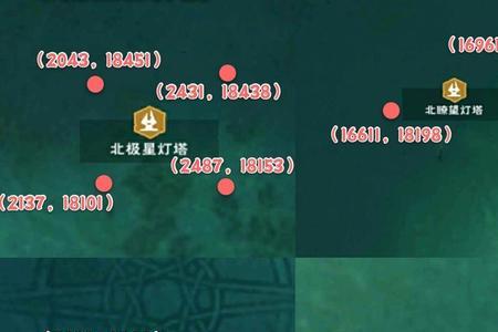 创魔远古装备用什么添加剂