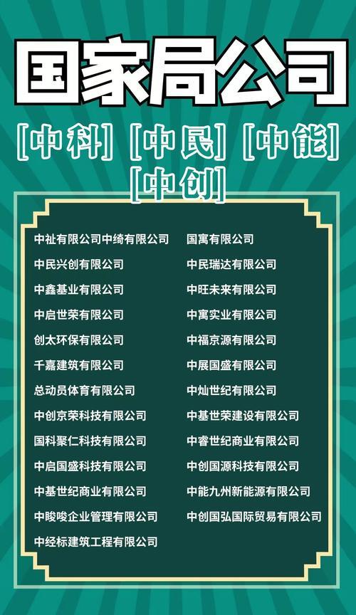中字头，是什么意思