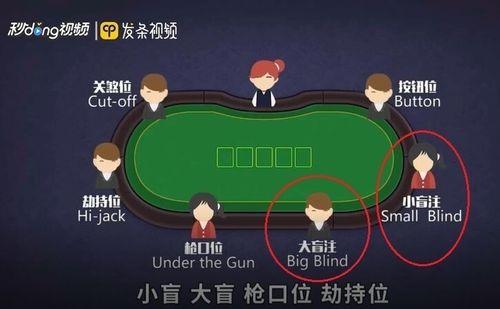 盲锤是什么意思