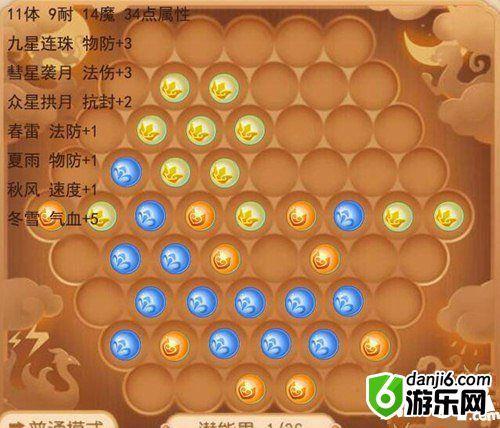 梦幻手游转门派潜能果怎么转换