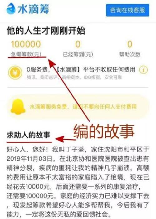 水滴筹发朋友圈怎么写