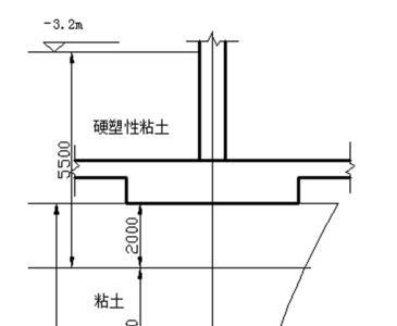 建筑结构中的kn和kpa有什么区别