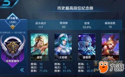 王者13星掉什么段位