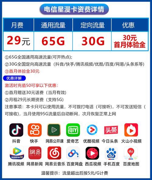 流量达到200g关闭上网怎么办
