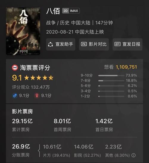 八佰票房是多少