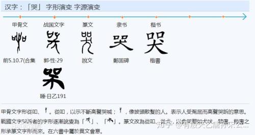哄是形声字吗