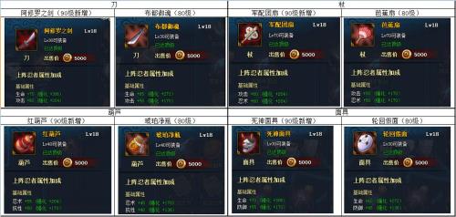 135团本会出90忍具吗